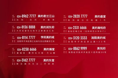 美的置業(yè)云傭金上調(diào)，房地產(chǎn)經(jīng)紀迎來創(chuàng)收良機