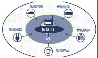 托育項目創新與挑戰并存 融合互聯網安全服務探索未來發展趨勢