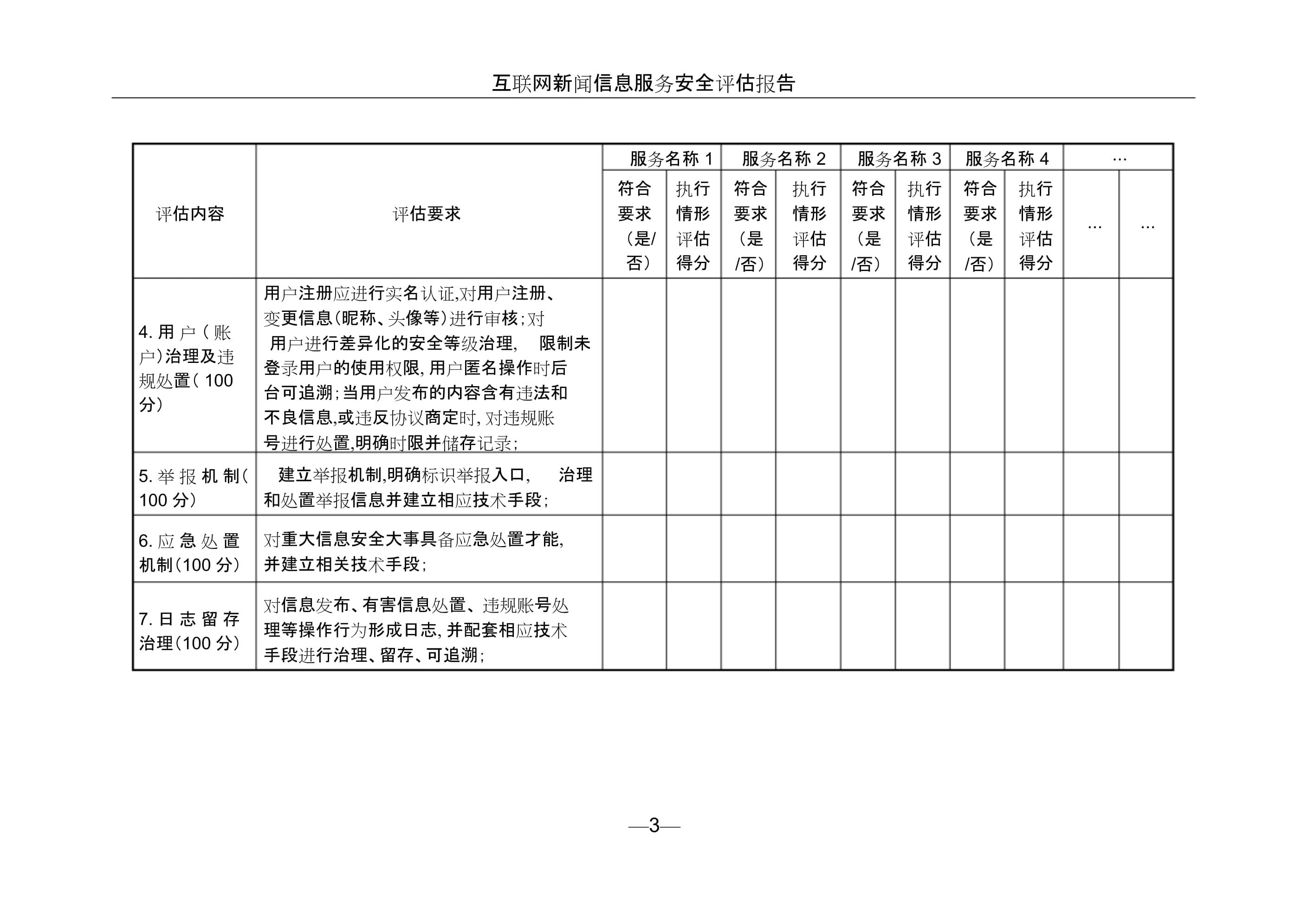 2022年度互聯(lián)網(wǎng)新聞信息服務(wù)安全評(píng)估報(bào)告模板解析
